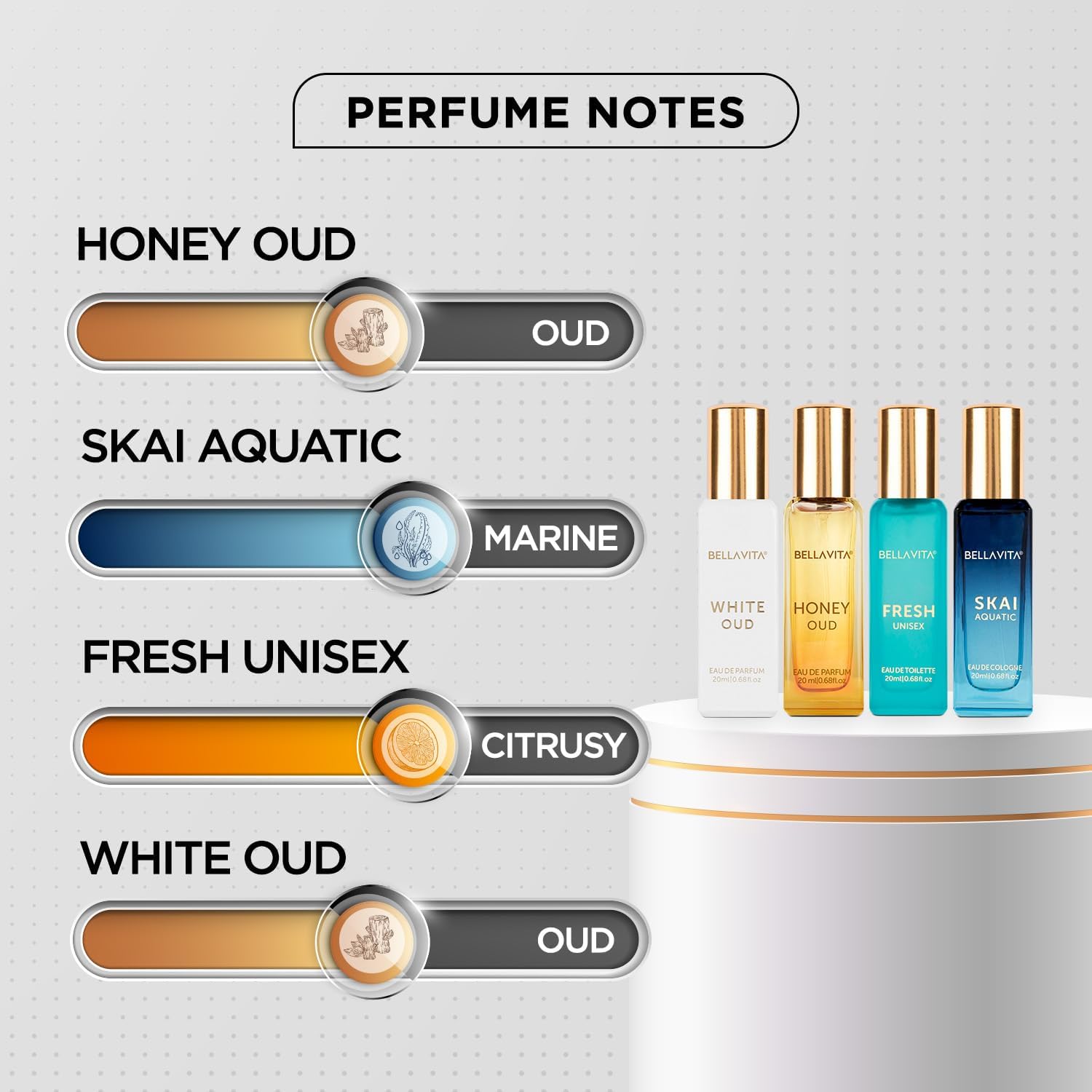 Conjunto de Presente de Perfum - Perfume X avaliação e preço